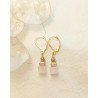 Boucles d'oreilles élégance quartz rose cube strass rose
