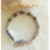 Bracelet œil du tigre